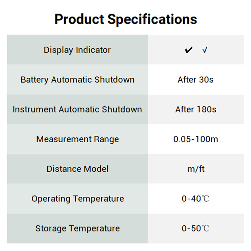 🔥2025 Hot Sale🔥 Mini Handheld Laser Distance Meter Set