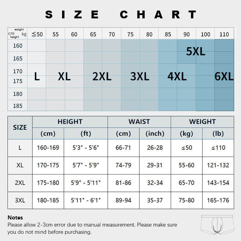 Bequeme, atmungsaktive Boxershorts für Herren