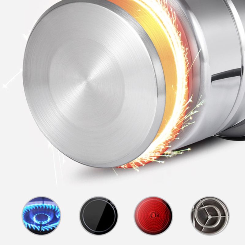 Mehrzweck-Edelstahlkasserolle