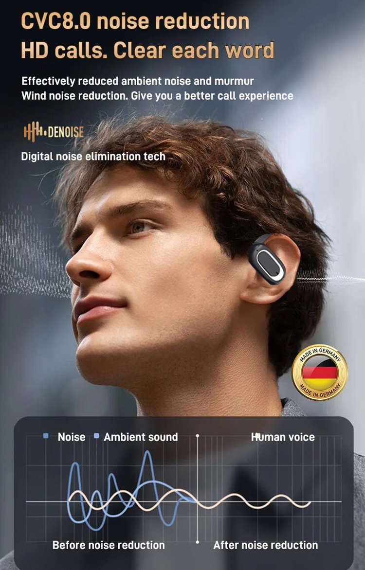 🎧 3D Surround Open OWS Bluetooth-Kopfhörer