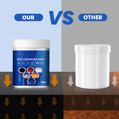 🔥Heißer Ausverkauf – 50% Rabatt🔥Wasserbasierter Metallrostschutz, mehrfarbige Industriefarbe