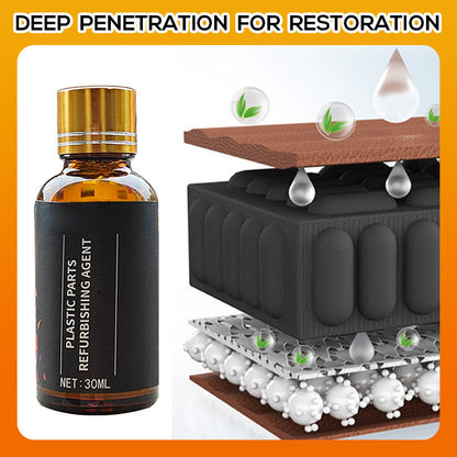 Auto Kunststoff Reparatur- und Pflegemittel