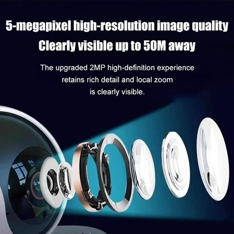 Monitor mit Bildschirm für Zwei-Wege Videoanrufe