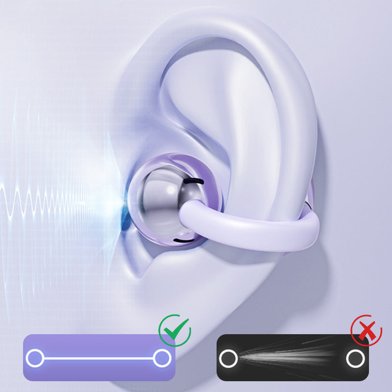 AI Translation Bluetooth Open Ear Clip-On Earbuds