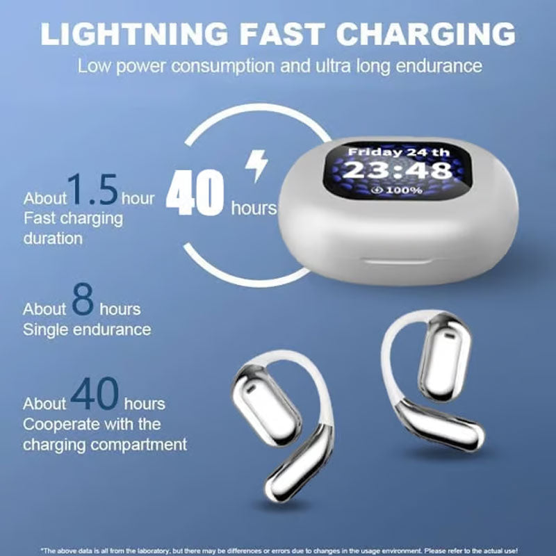 🔥HEIßER SALE 50% RABATT🔥Echte Leistungsstarke Bluetooth 5.4 Open-Ear-Ohrhörer, IPX5 Wasserdicht