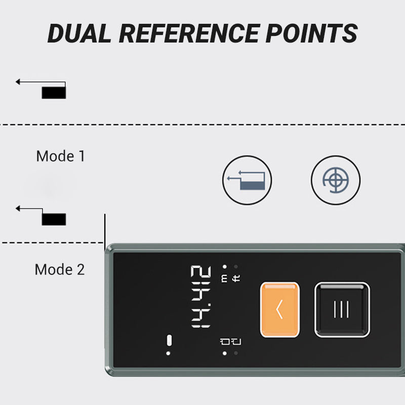 🔥2025 Hot Sale🔥 Mini Handheld Laser Distance Meter Set
