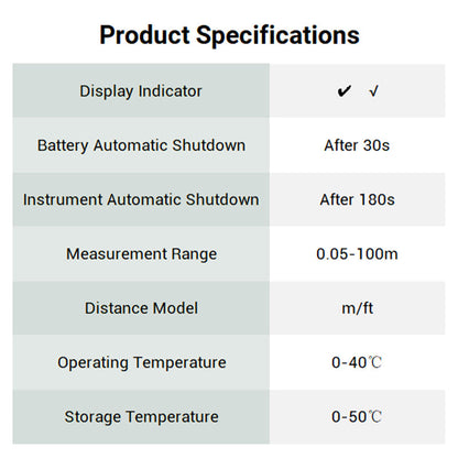 🔥2025 Hot Sale🔥 Mini Handheld Laser Distance Meter Set