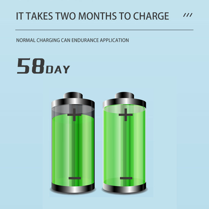 🦷Professioneller multifunktionaler Ultraschall-Zahnsteinentferner