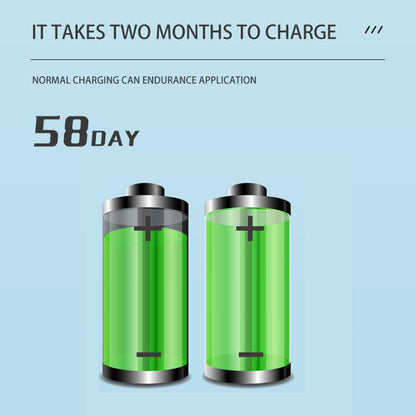 🦷Professioneller multifunktionaler Ultraschall-Zahnsteinentferner