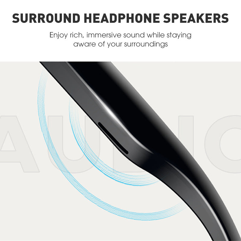 Intelligente KI-Brille mit Foto- und Videoaufnahmefunktion